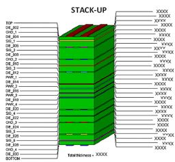 vignette integrite du signal figure 1